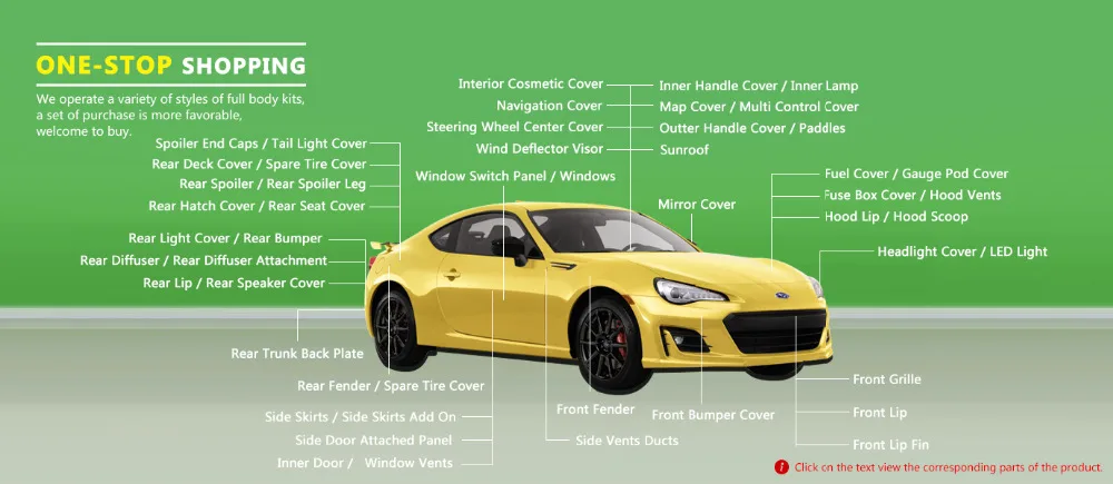 BRZ(1)