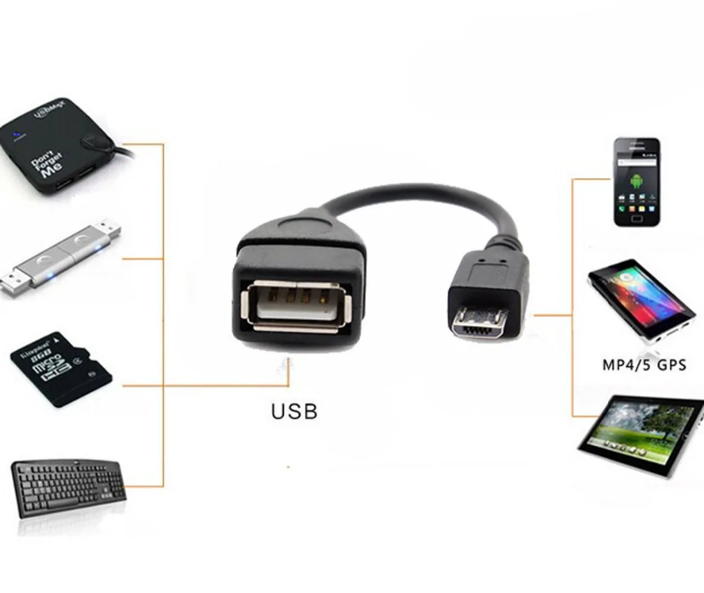 Кабель-адаптер OTG Micro USB 2,0 A женский в B Мужской конвертер OTG Micro USB для samsung htc LG кабели для передачи данных