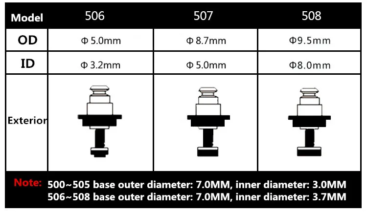 Qihe 1Pcs SMT 501-508 Nozzle for Pick And Place Machine speedglas