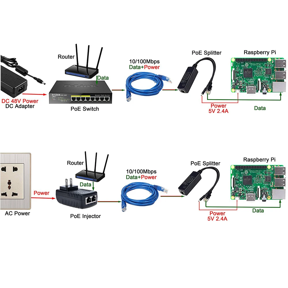 Cdycam 2.5кв анти-помехи мощность по Ethernet 48 В до 5 В 2.4A 12 Вт активный сплиттер POE Micro USB для Raspberry Pi CCTV камера