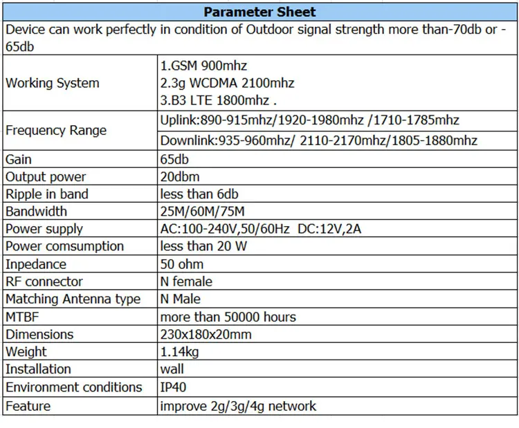 Lintratek большой трехполосный GSM 900 UMTS 2100 4G 1800 модуль GSM Мобильный усилитель сигнала двухкомнатный ретранслятор усилитель комплект бустер-репитер полный мобильный телефон интернет бустер tele2 mts megafon