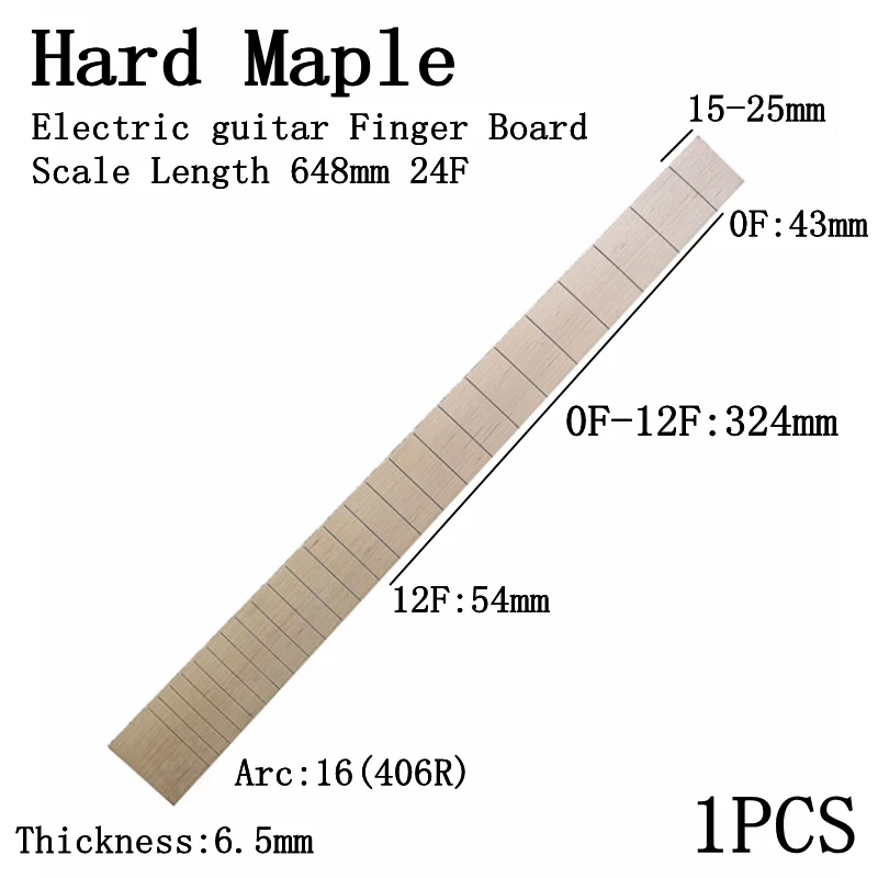 Scale Length648mm24F