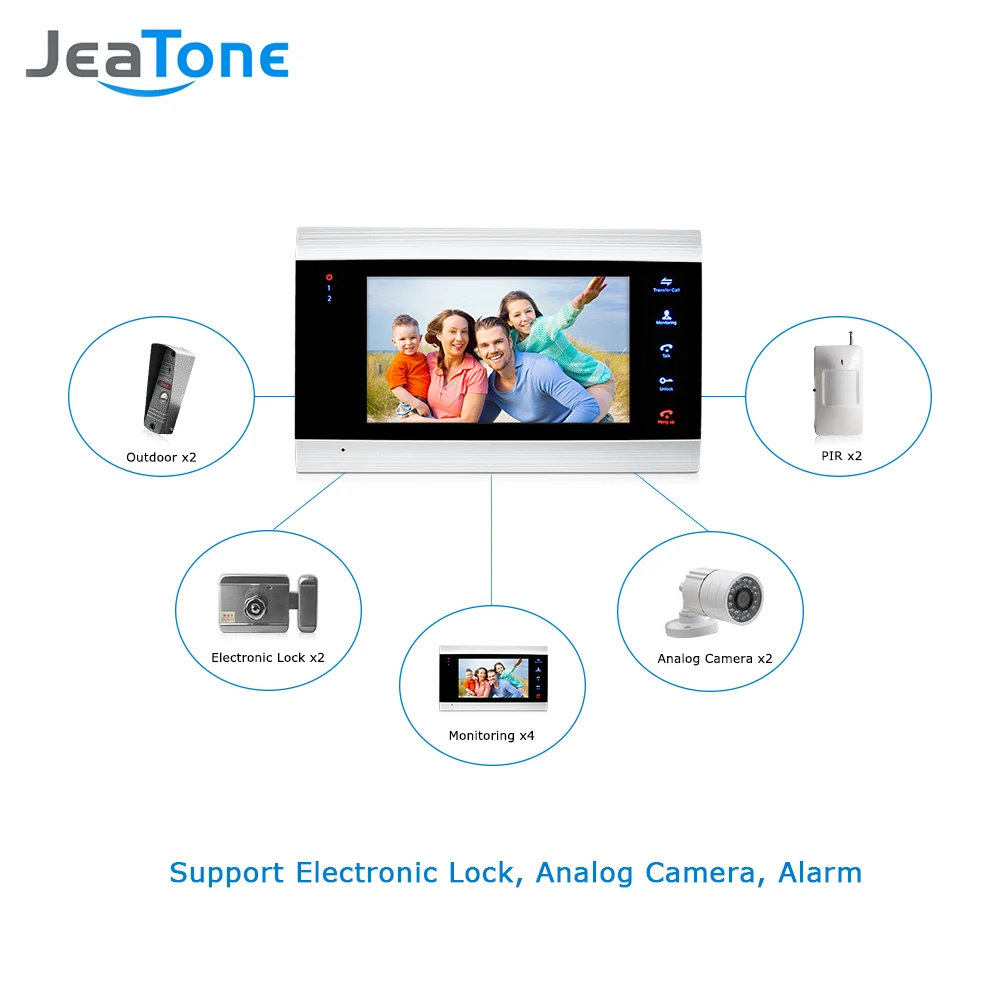 Jeatone 720 P/AHD " WiFi смарт IP видео домофон система с водонепроницаемой AHD дверной Звонок камера+ 720P AHD видеокамера, поддержка дистанционного разблокирования