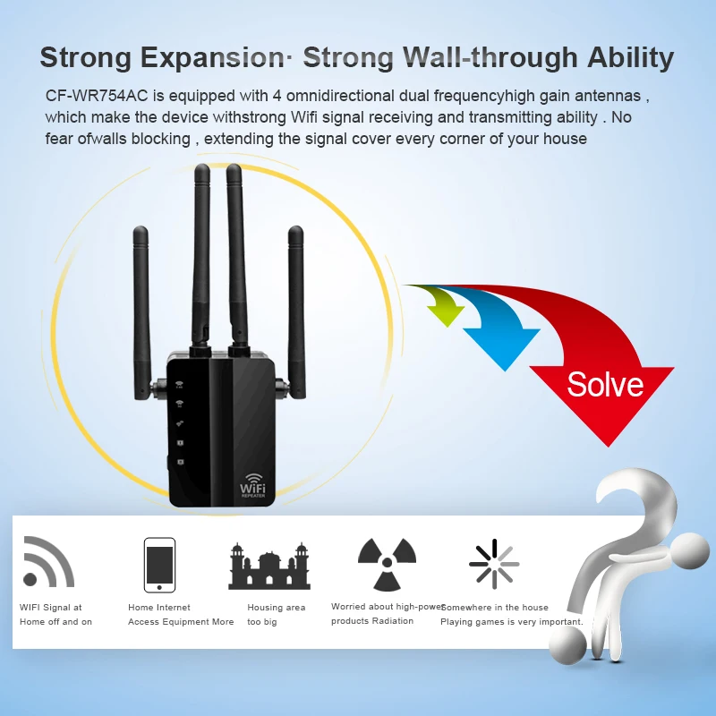 Беспроводной Wi-Fi ретранслятор AC1200M усилитель сигнала Wifi усилитель IEEE802.11ac WiFi удлинитель LAN WAN WPS Repetidor точка доступа