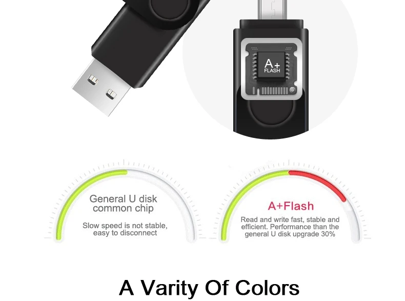 Suntrsi OTG накопитель 4 ГБ 8 ГБ для смартфона USB флешка 16 ГБ 32 Гб Флешка USB палка для ПК реальная емкость 64 ГБ Гб Бесплатная доставка