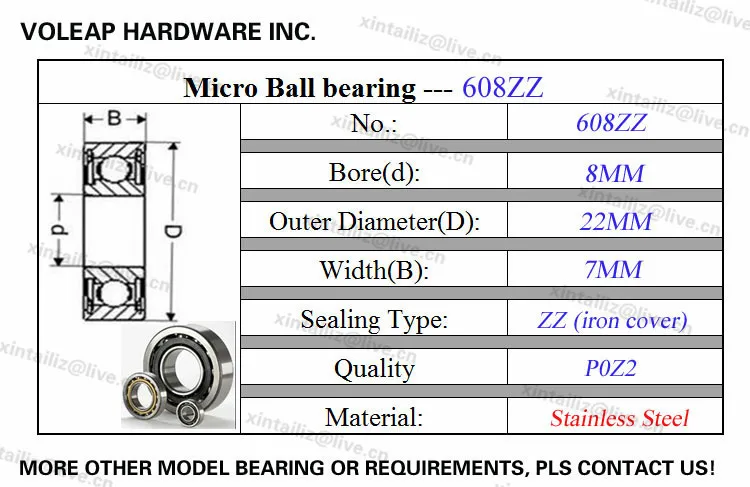 [S608ZZ-P2] 10 шт. из нержавеющей стали 440C S608zz S608-2Z подшипник 8*22*7 внутренний диаметр 8 мм шариковый подшипник