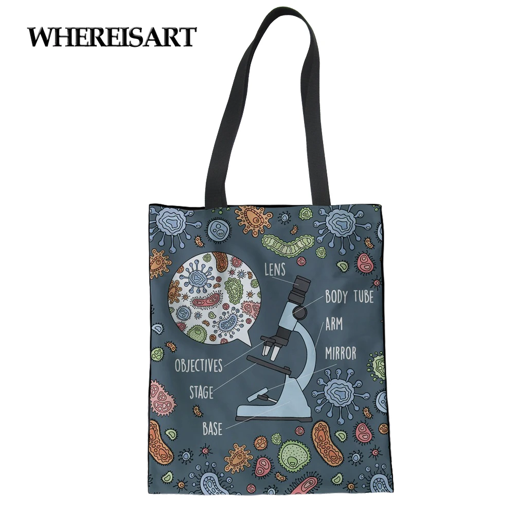 WHEREISART забавные дизайнерские женские сумки математические биологические