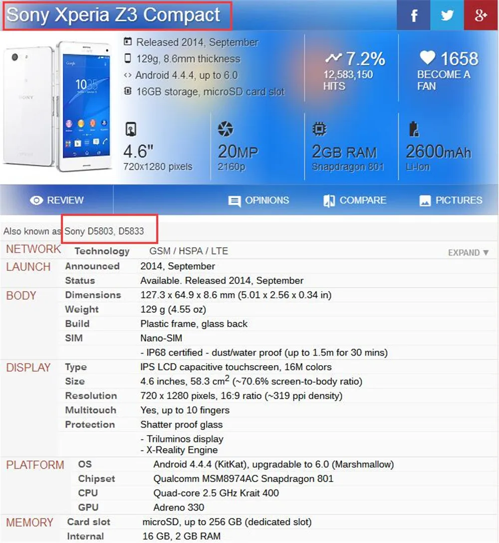 SONY Z3 MINI 