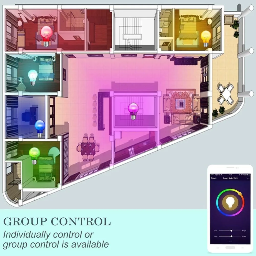 group control 1