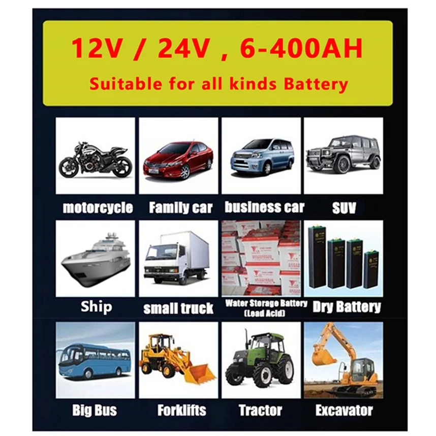 Большой Мощность 12V 24V интеллигентая (ый) Батарея Зарядное устройство для