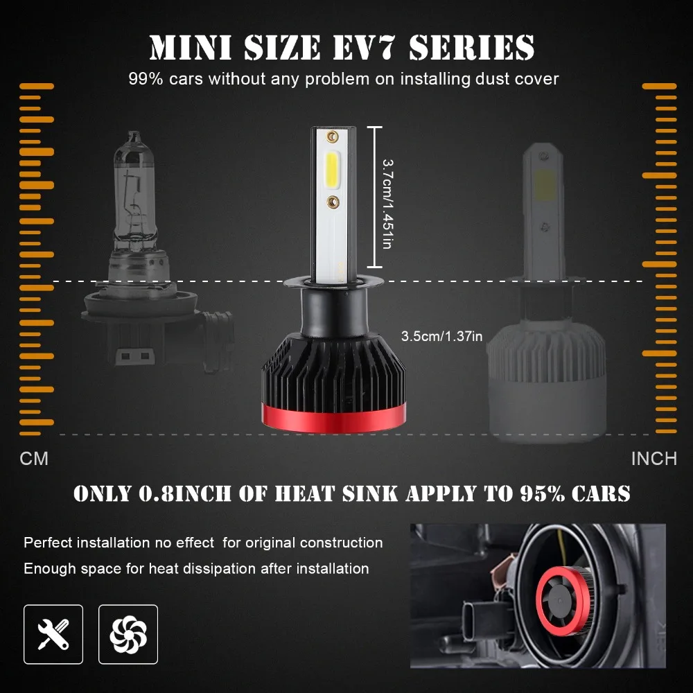 EV7-H1 (3)