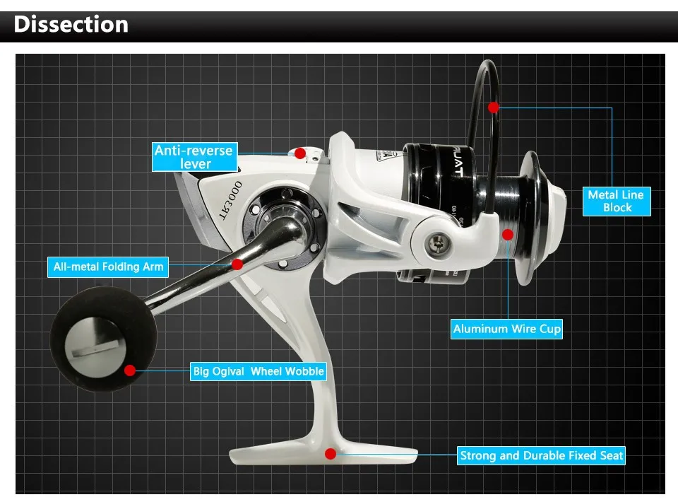 Рыболовные катушки спиннингом жемчужно-белый tr3000 11BB 5.0: 1 алюминиевого материала коромысла СЗАДИ ПЕРЕТАЩИТЕ высокое качество carretilha PESCA