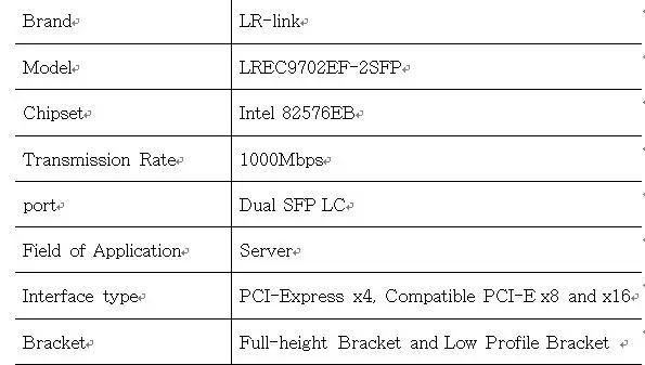 LR-LINK 9702EF-2SFP двойной порт Gigabit Ethernet сетевой адаптер PCI-E волоконно-оптическая Lan Карта Intel 82576 E1G42EF Совместимость