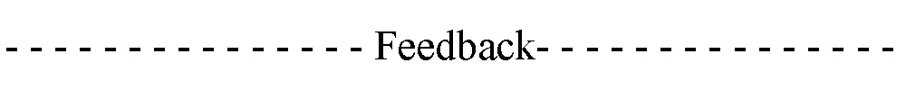 Feedback