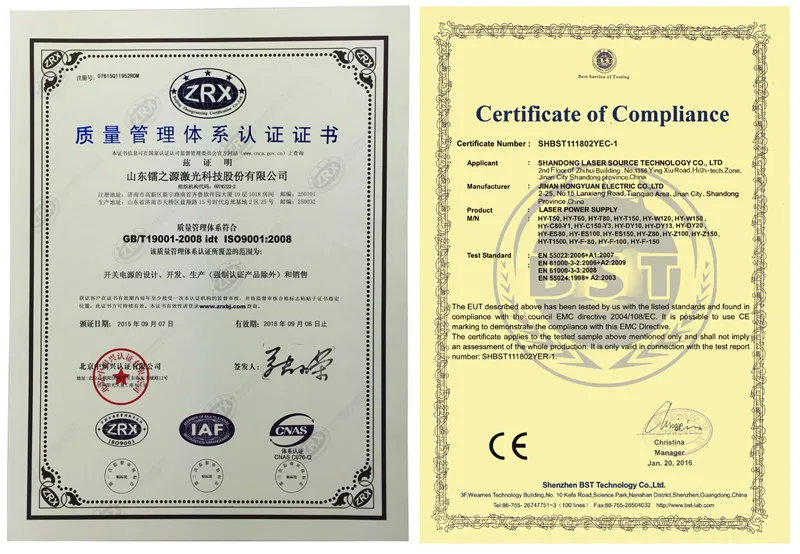 CE&ISO 