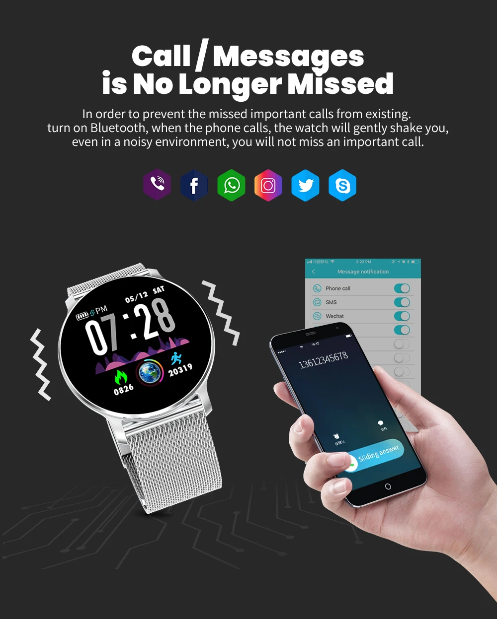 Messages watch
