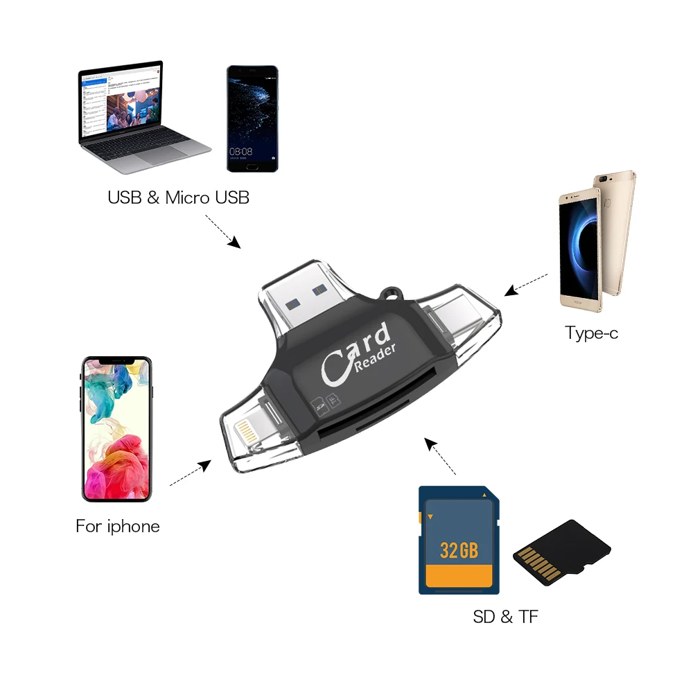 Мульти в 1 SD TF кардридер iOS Type C USB Android мульти система совместимый адаптер для iPhone