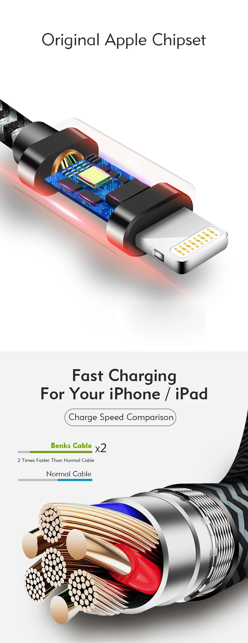 Benks Nylon 2.4A Fast Charge Cable 8 Pin For Apple iPhone X 10 8 7 6s Plus Ipad IOS 9 10 Lighting Charging Cables 0.251.21 (4)