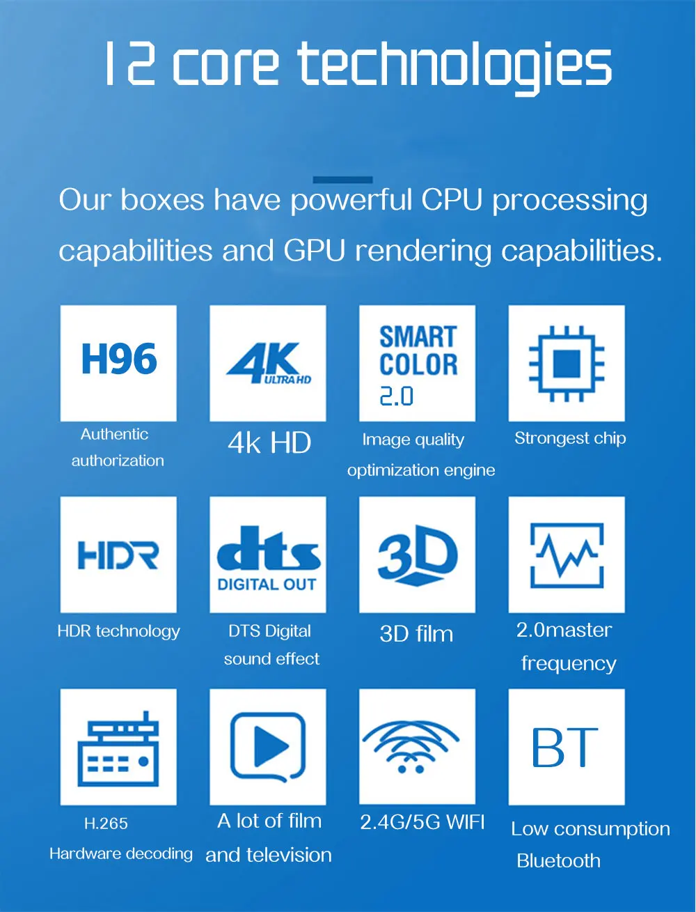 Xinways H96 Max RK3399 ТВ приставка 4 Гб di 32 Гб di шесть ядер Смарт ТВ приставка android 7,1 USB3.0 type-c 4K HD 2,4G/5G wifi h96 pro plus