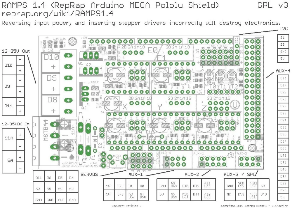 [Sintron] 3d контроллер принтера RAMPS 1,4 для Reprap Prusa Mendel Arduino AVR