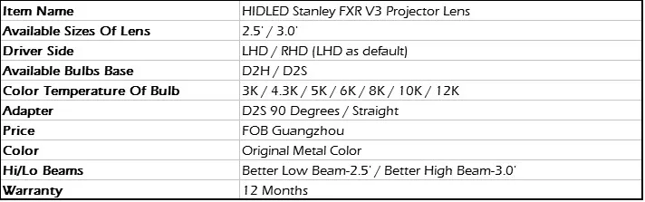 2 шт. FXR V3 Gen3 HID Bi-xenon проектор линзы фары с отличной линии для всех автомобилей модификация и стайлинг