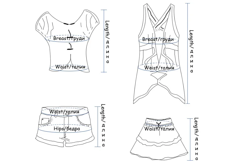 How to Measure