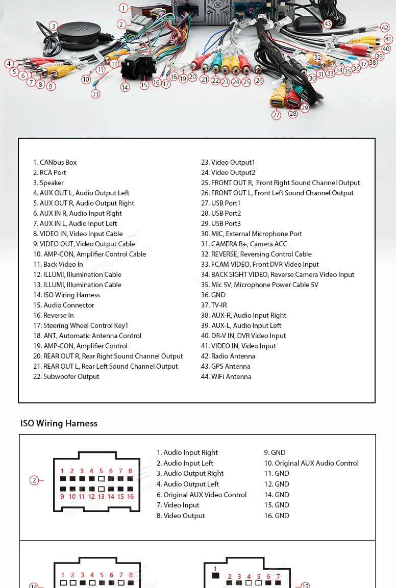 Cheap Android 8.0 Oreo OS 7"  Car DVD Multimedia for GMC Yukon 2007-2014 & Sierra 2007-2014 & Acadia 2007-2012 with 4GB RAM 32GB ROM 20