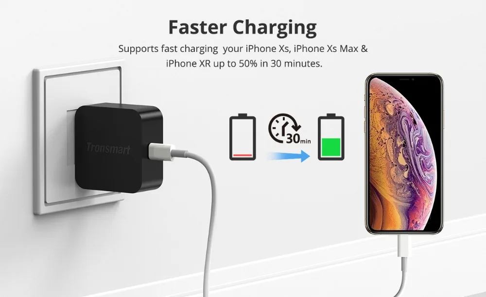 Tronsmart WCP01 Charger Quick Charge 3.0 18W Power Delivery 3.0 USB Type-C Phone Charger for iphone x,iphone 8 plus,samsung s8_05