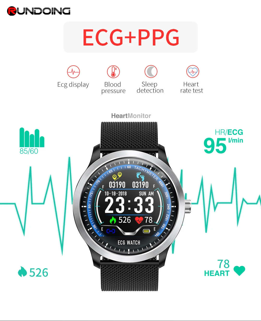 n58 ecg smartwatch