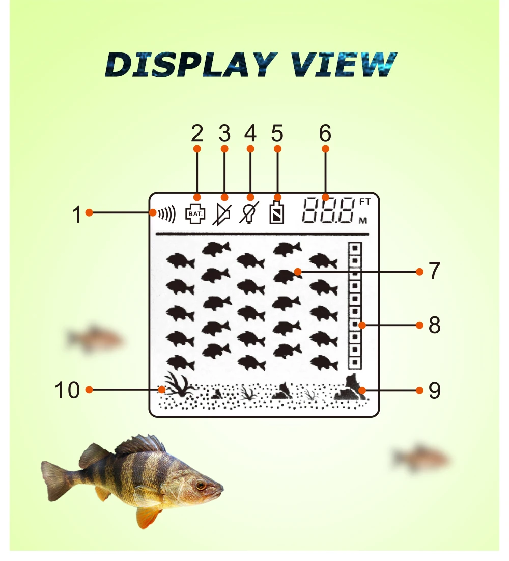 LUCKY FF818 портативный эхолот сигнализации рыболокатор 100 м Рыбалка эхолот портативный рыболокатор