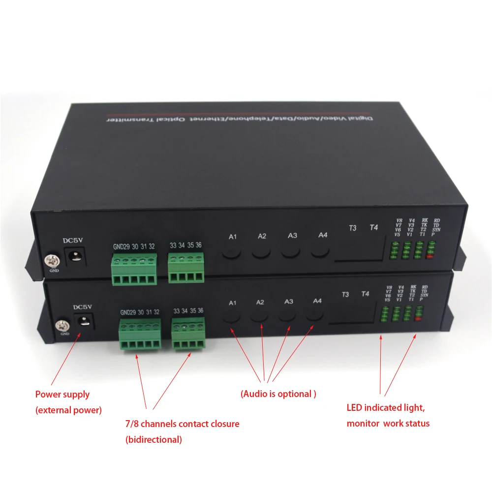 Видео/Ethernet/RS422 данных/8 контакт застежка по Волоконно-Оптические медиаконвертеры (передатчик и приемник) -FC одномодовый до 40 км