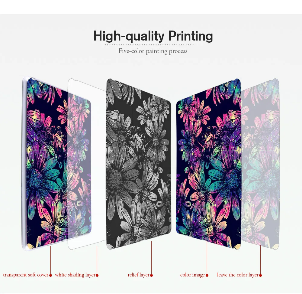Clear Tablet Case For Lenovo A7-30 A3300 7.0 inch Coque Lenovo A730 A3300 Mediatek MT8121M Soft Silicone Cute Cartoon Flat Cover