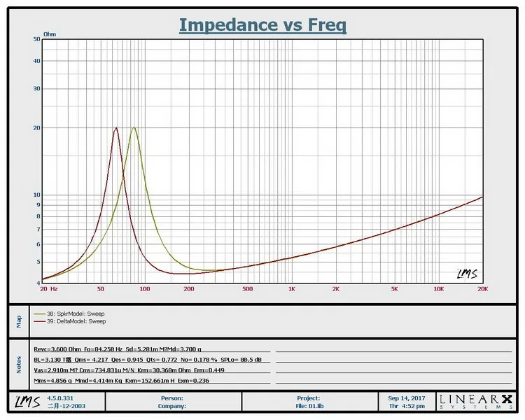 Description Picture 5 of itemAIYIMA 1Pcs 4 Inch Audio Speaker Driver HIFI 4 8 Ohm 30W Full Range Speakers Bookshelf Loudspeaker For Sound Amplifier DIY