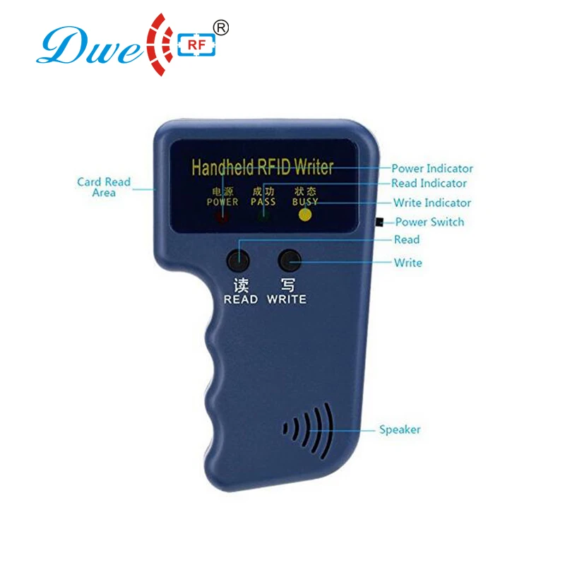 portable card reader writer