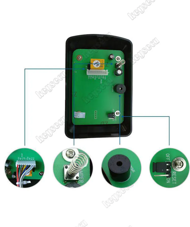 Access Control 4
