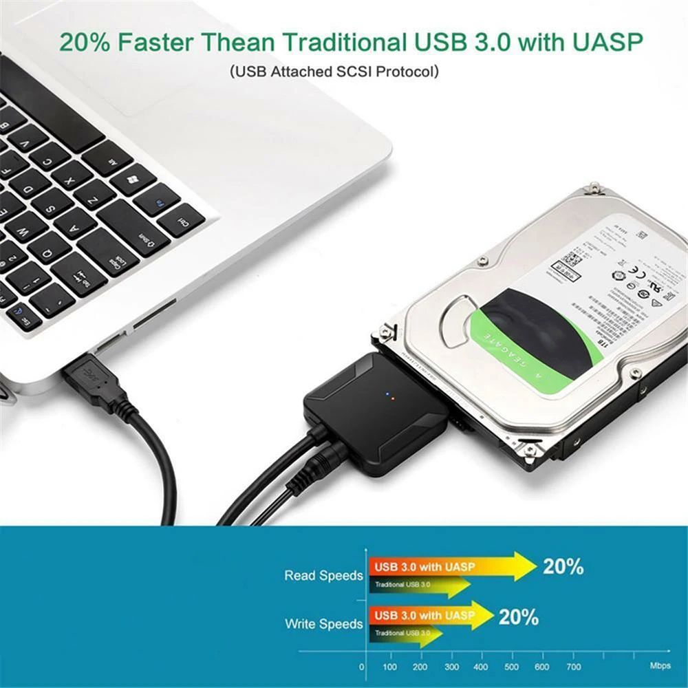 

USB 3.0 to 2.5" 3.5" SATA SSD HDD Hard Drive Disk Adapter Cable Converter Wire