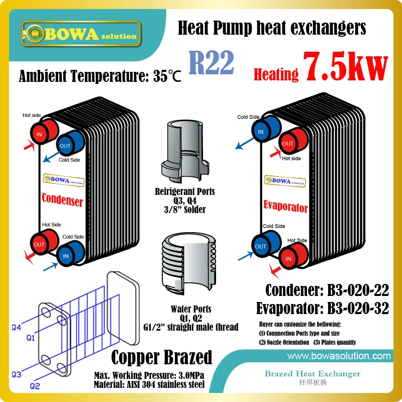 3P R22 heat pump water heater plate heat exchangers, including one B3-020-22 condenser and one B3-020-32 evaporator 400w r407c heat pump water heater plate heat exchangers including b3 014 08 condenser and evaporator