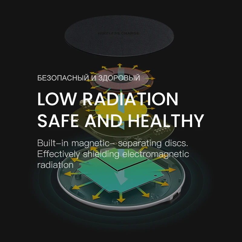 IONCT кожа qi Беспроводное зарядное устройство для samsung iPhone 8 X Xs XR Xiaomi huawei быстрое зарядное устройство беспроводной для USB телефона зарядный коврик