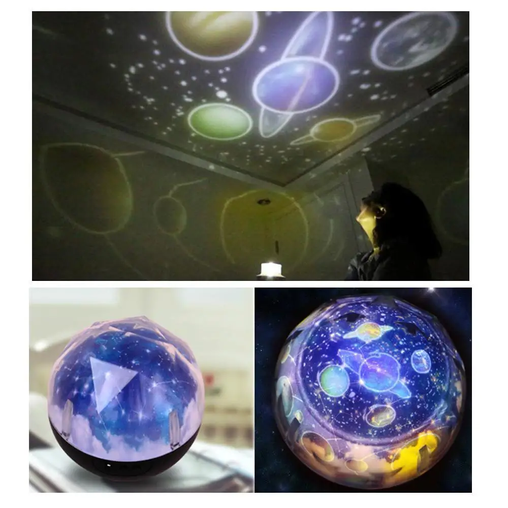 LumiParty Красочный ночник умная Вселенная вращающаяся звездная серия светодиодный проектор свет для детской комнаты декор