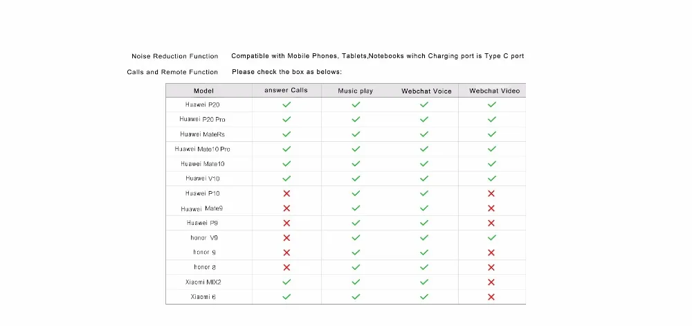 Оригинальные наушники Huawei ANC 3 режима активное шумоподавление высокое качество