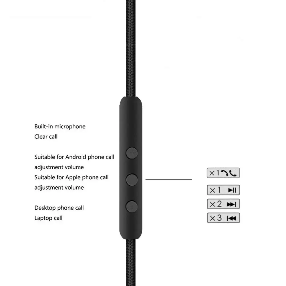 Микрофон аудио кабель для sony WH-1000XM3/Beats Solo 3/B& O H9i наушники 4,9 дюймов, AUX 3,5 мм-3,5 мм папа-папа(черный+ золотой