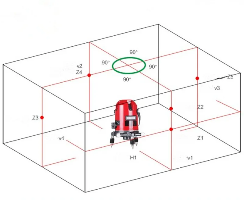 5 линий 6 точек лазерный уровень можно использовать для внутреннего и наружного Nevelir и 360 самонивелирующийся штатив для лазерного уровня