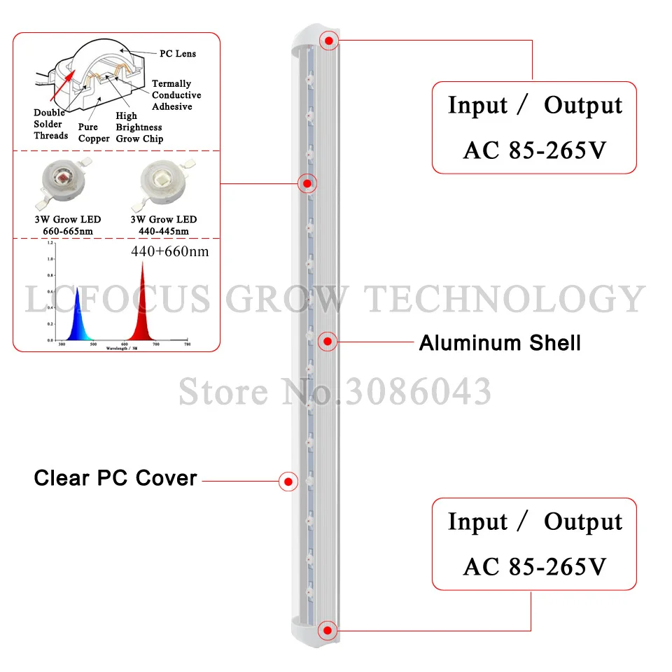 Lcfocus ЕС T8 светодио дный светать 45 Вт красный 660nm и синий 440nm 3 Вт растут светодио дный Вход Напряжение 85-265 В для гидропоники детская палатка