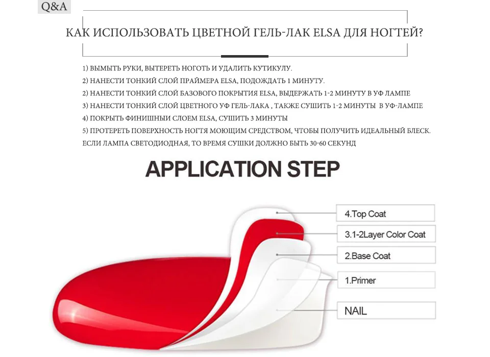 Elsa 15 мл DIY Гель-лак для ногтей Французский стиль УФ-набор гель-лаков для ногтей отмачиваемый 120 цветов серия лак для ногтей телесный цвет гель
