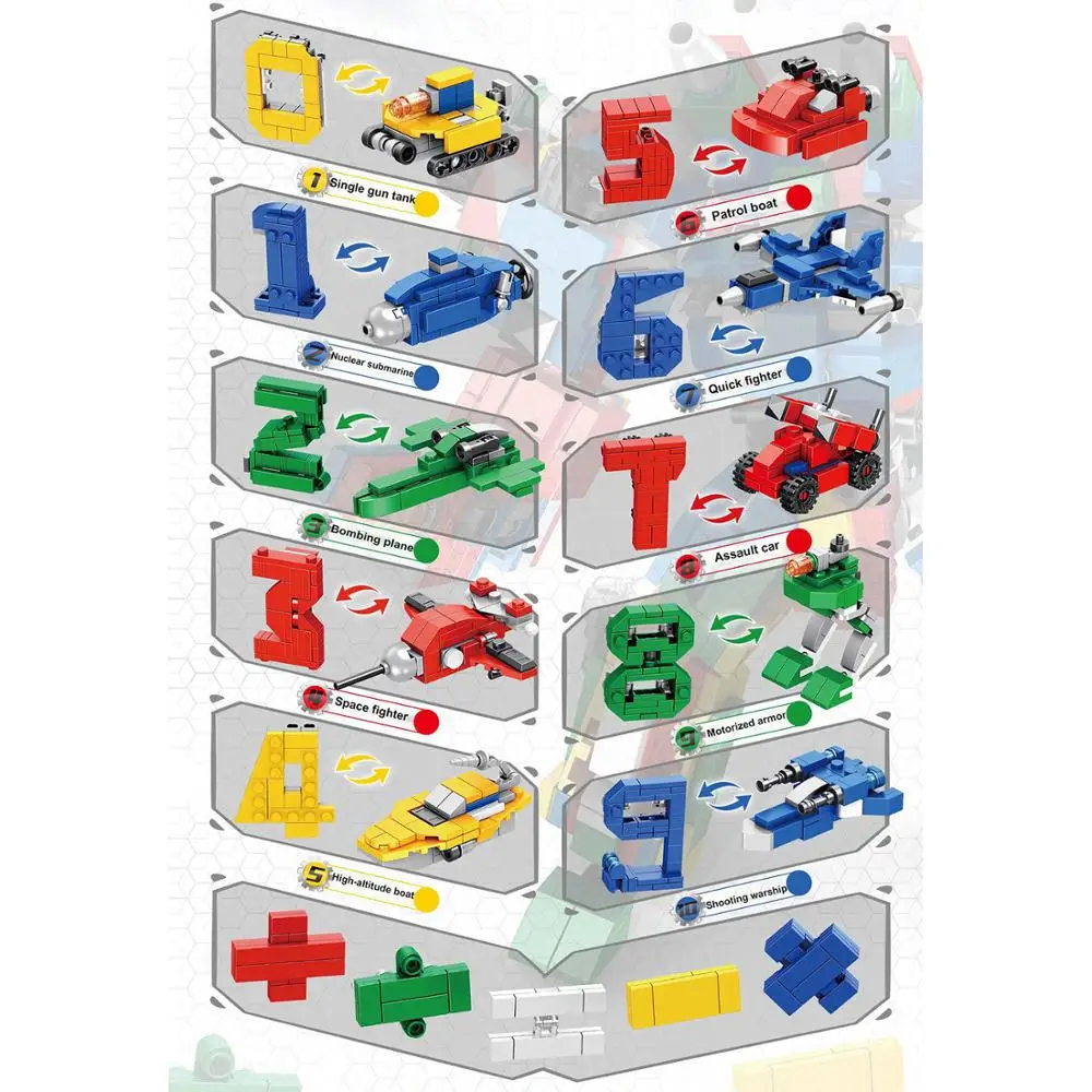 15PCS Transformation Number Robot Educational Toy for Children Assembling Building Blocks Figure Bricks