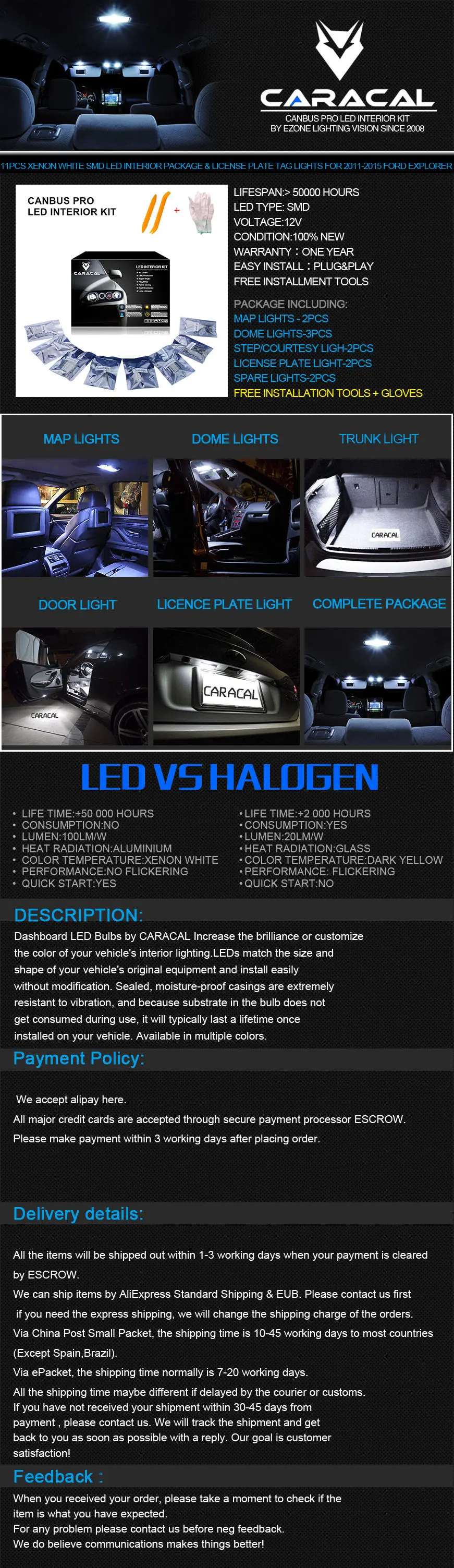 For 2011-2015 Ford Explorer