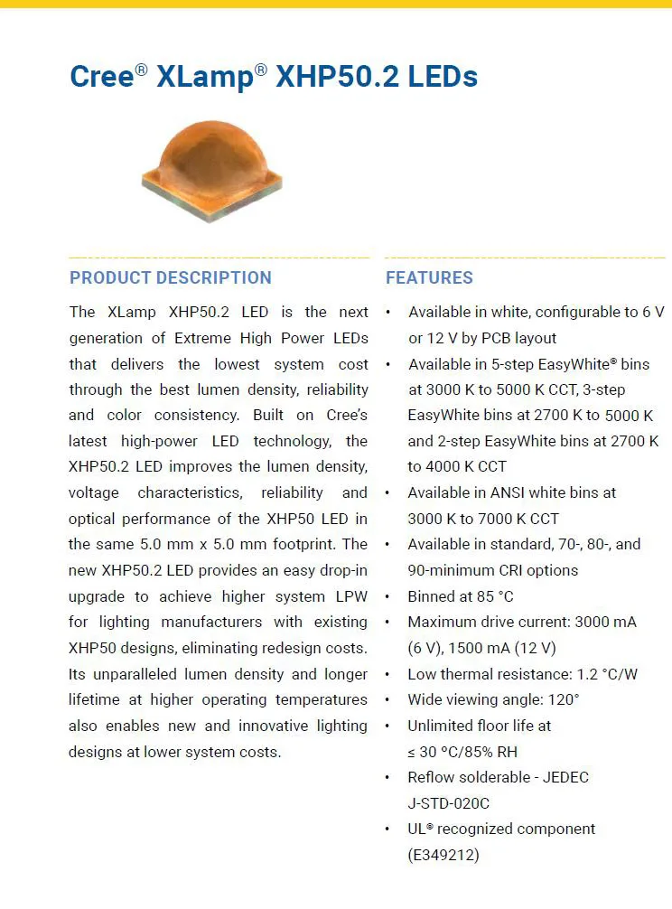 CREE XHP50.2 LED
