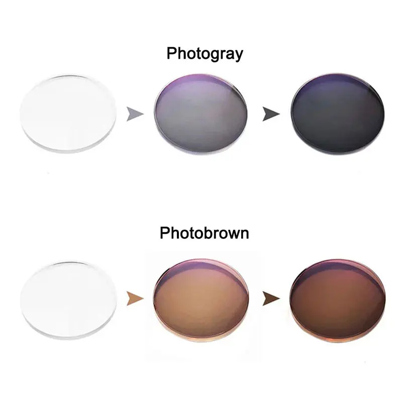 1,56 фотохромные свободно-прогрессивной формы Асферические оптические рецептурные линзы быстрое и глубокое цветовое покрытие изменение производительности