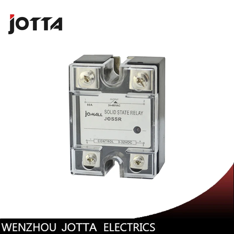 jotta(1) 