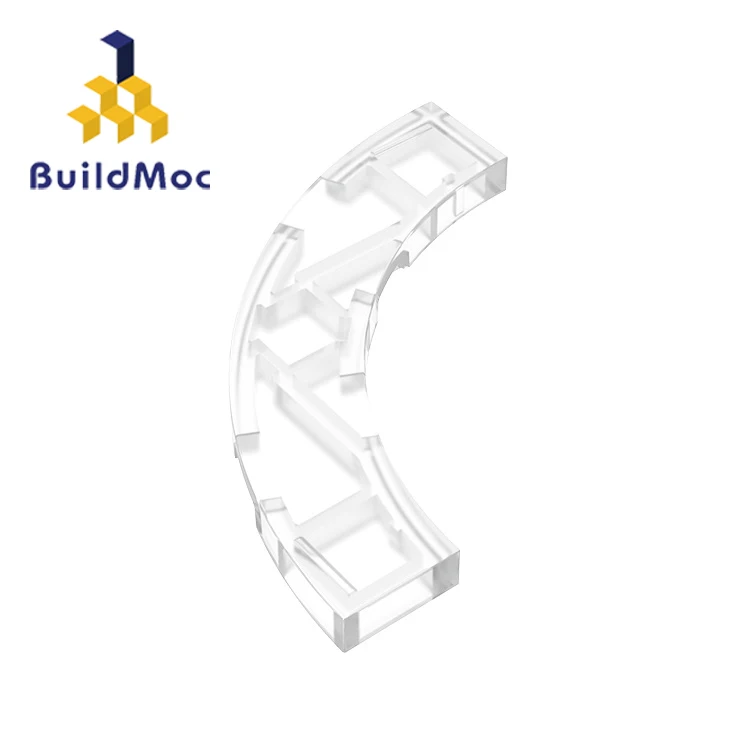 Model Building